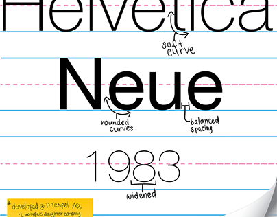 Typographic Poster: Helvetica Neue