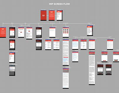 Mobile UI/UX - Screen Flow - Wire-frame