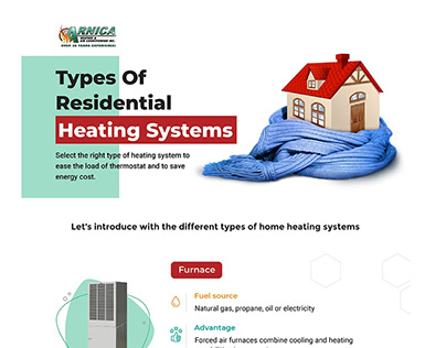 Types Of Residential Heating Systems