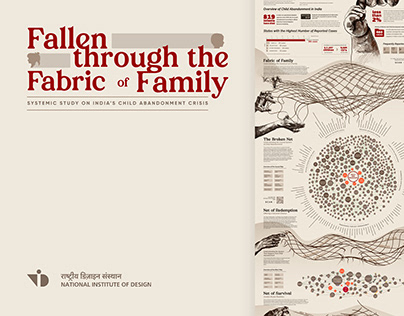 Fallen through the Fabric of Family | System Design