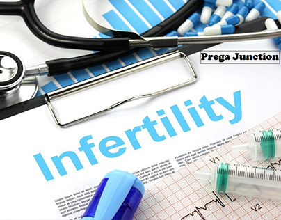 Unexplained Infertility,