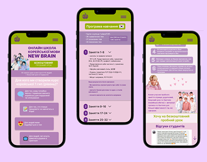 Design of a mobile website for teenagers