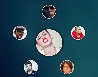 ooVoo Social Media & Live Streaming Content