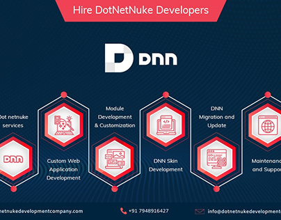 Hire DNN Developers | DotNetNuke Development Company