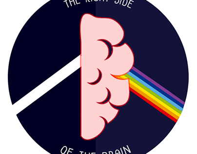 Logo The Rigth Side of The Brain | Identidade Visual