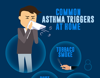 Infographics : Common Asthma Triggers at Home