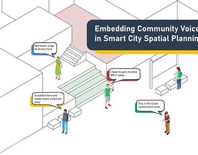 Embedding Community Voice in City Planning