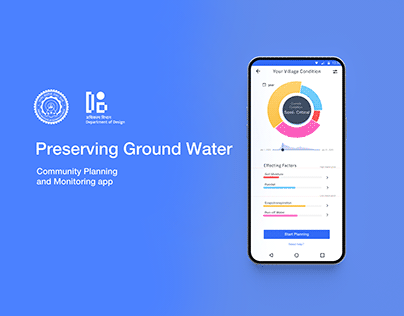 Groundwater Preservation