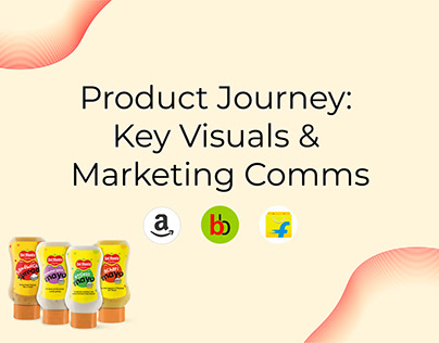 Product Journey: Key Visuals & Marketing Comms