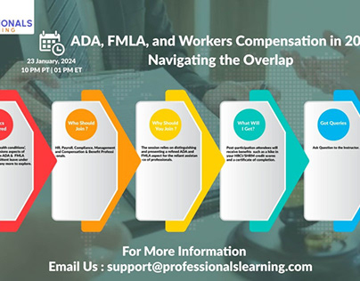 the Overlap ADA, FMLA, and Workers’ Compensation