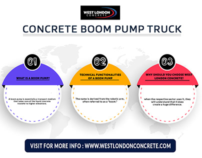 Concrete Boom Pump Truck | West London Concrete Ltd