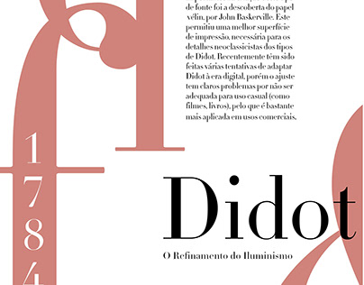 Didot Typeface Posters