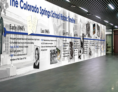 The Colorado Springs School Historic Timeline Mural