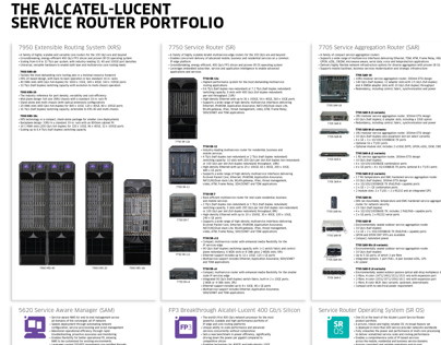 Product Poster for Alcatel-Lucent