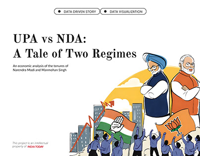 UPA vs NDA: A Tale of Two Regimes
