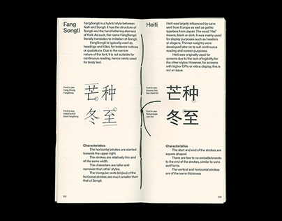 Somewhat of a (intro) to Chinese Typography