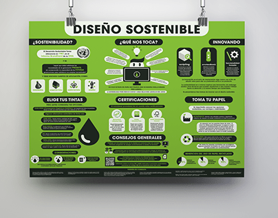 Diseño Sostenible - Infografía
