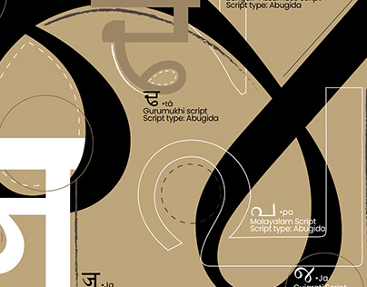 Indic Typography Poster