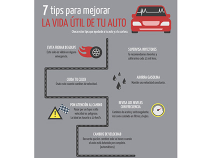 Infografía "Tips auto" - Autobild