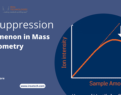 Ion Suppression Phenomenon in Mass Spectrometry