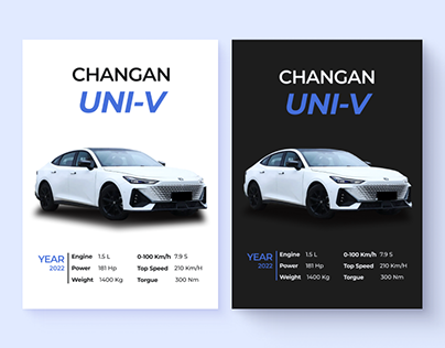 Design Poster of Changan Uni-V