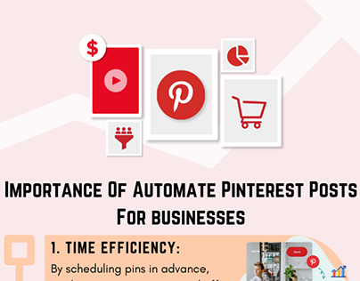 Importance Of automate pinterest posts For businesses