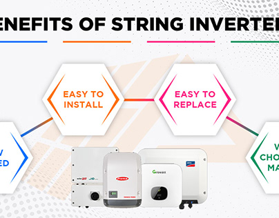 What Are String Inverter Systems?