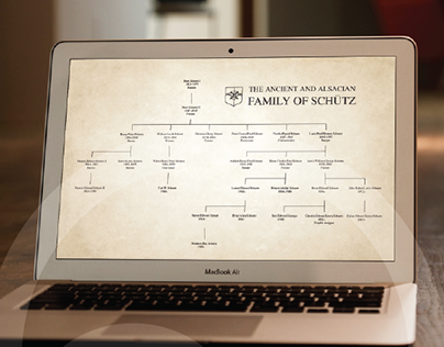 Genealogy Chart 1