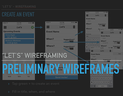 Wireframing Let's