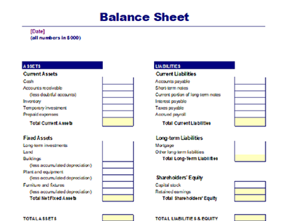 Simple Balance Sheet Template