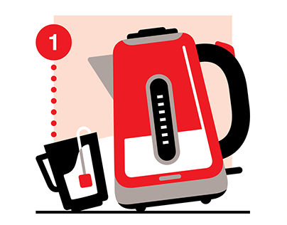 What makes a great kettle? (Which?)
