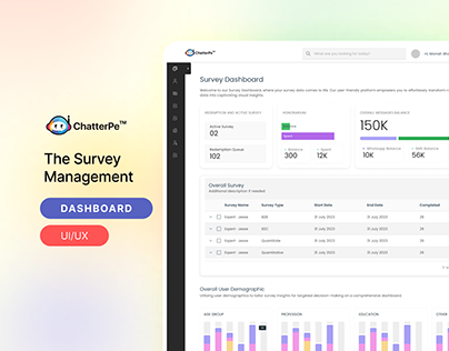 The Survey Management Dashboard-By ChatterPe