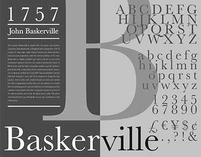 Baskerville Type Poster