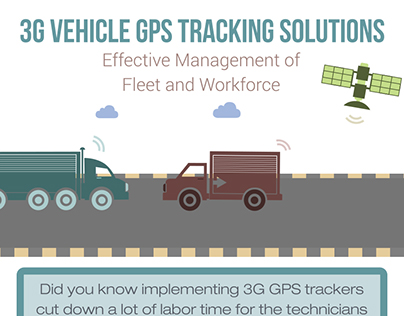 Role of Vehicle GPS Trackers in Fleet Management