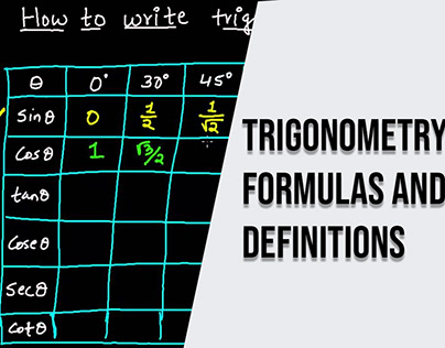 Trigonometry Formulas and Definitions