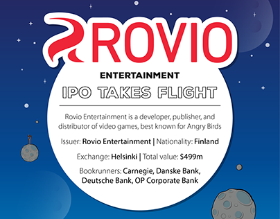 Rovio Entertainment Infographic