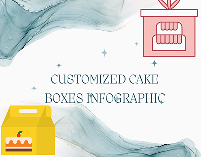 Customized cake boxes