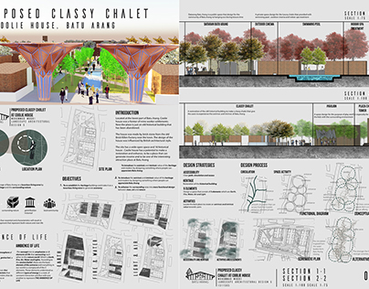 3rd year Landscape Architectural Resource Planning