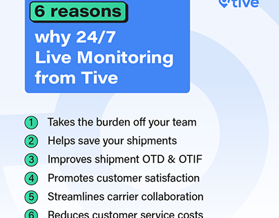 6 Reasons Why 24/7 Live Monitoring from Tive