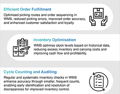 How Warehouse Management Systems Improve Inventory Accu