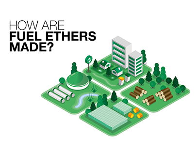 SUSTAINABLE FUELS - FUEL ETHERS
