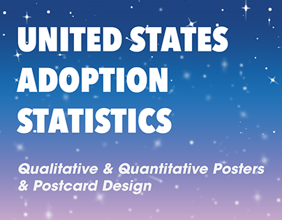 Qualitative & Quantitative Poster & Postcard Design