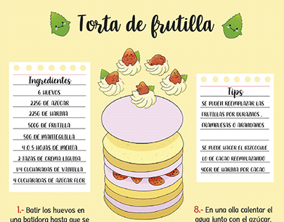 infografía receta torta