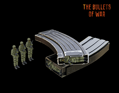 The bullets of war