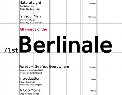 71st Berlinale posters
