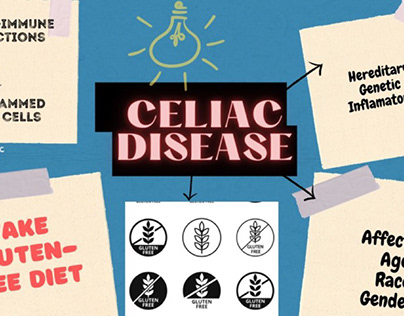 Celiac Disease patient education Cue-card