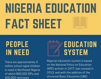 Nigeria Education Fact Sheet