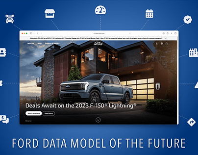 Project thumbnail - Ford Data Model of the Future