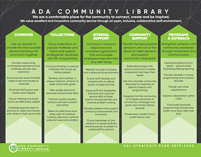 Ada Community Library Strategic Plan