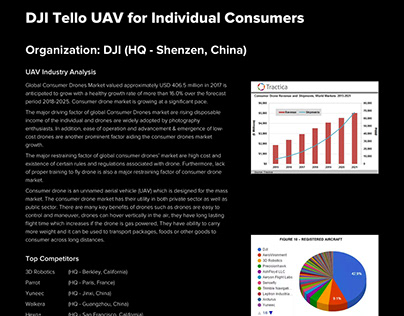 UX Analysis for DJI Tello UAV (Aircraft + Application)